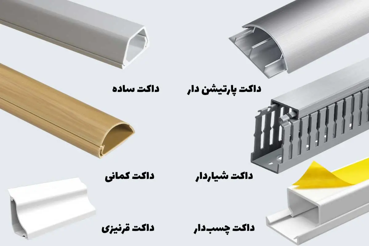 راهنمای انتخاب داکت مناسب؛ بررسی ابعاد، جنس و شرایط نصب